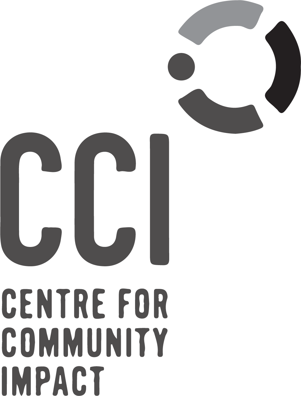 CCI